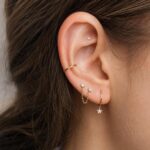 Ear Piercings in Canada: A Complete, Practical Guide to Types, Costs, Healing, and Real-World Care