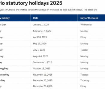 Statutory Holidays Ontario 2025: Dates, Pay Rules, and Real-World Guidance